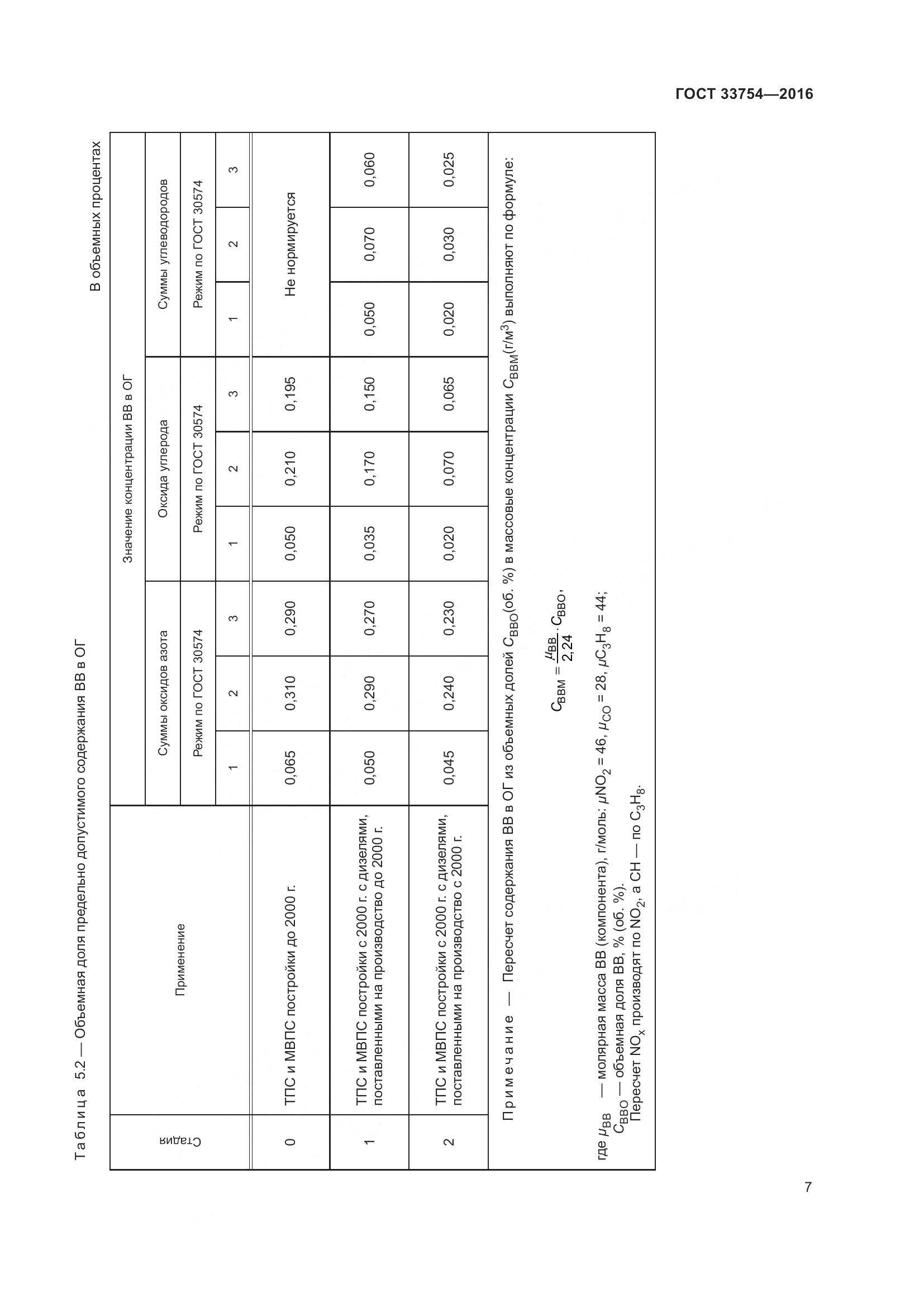 ГОСТ 33754-2016, страница 16