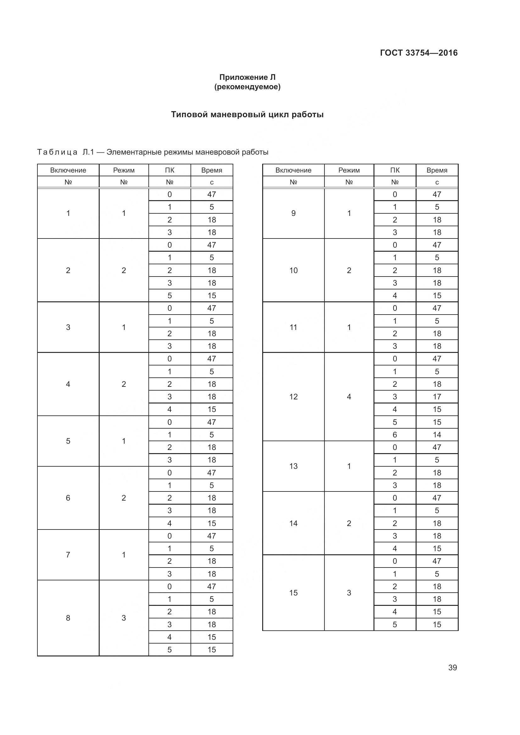 ГОСТ 33754-2016, страница 48