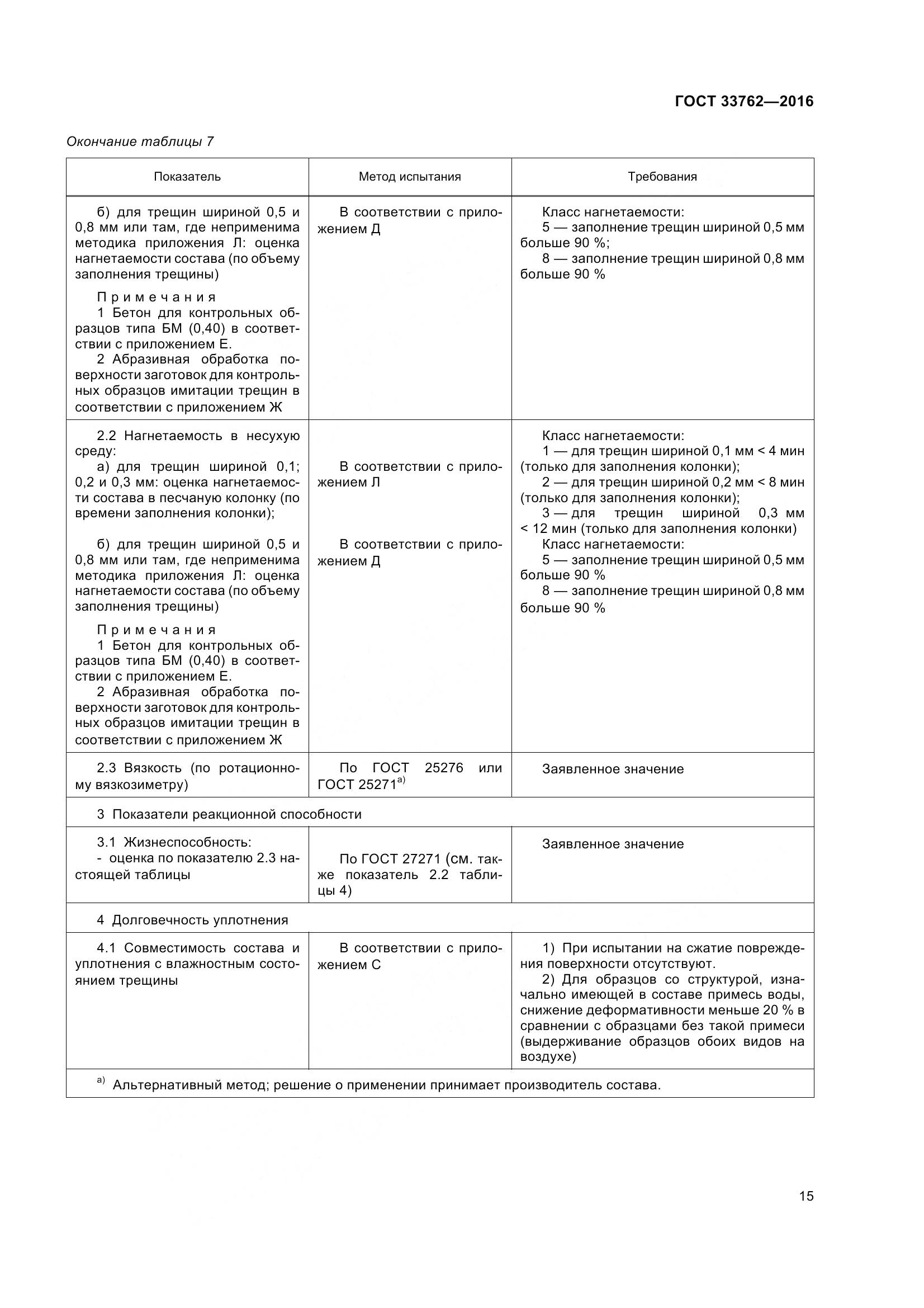 ГОСТ 33762-2016, страница 20