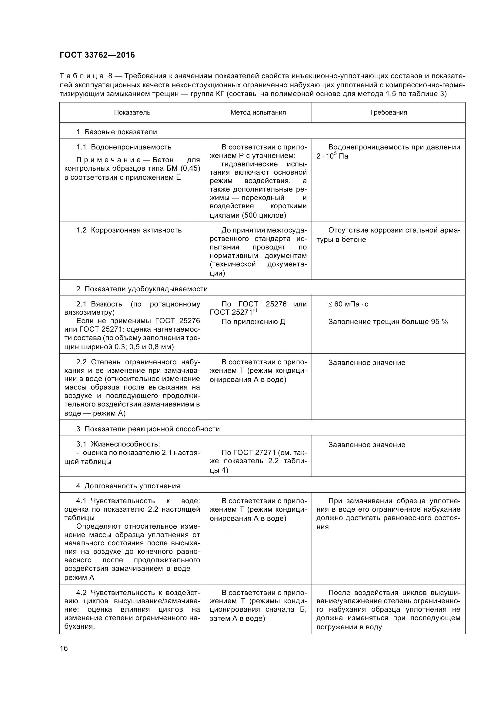 ГОСТ 33762-2016, страница 21