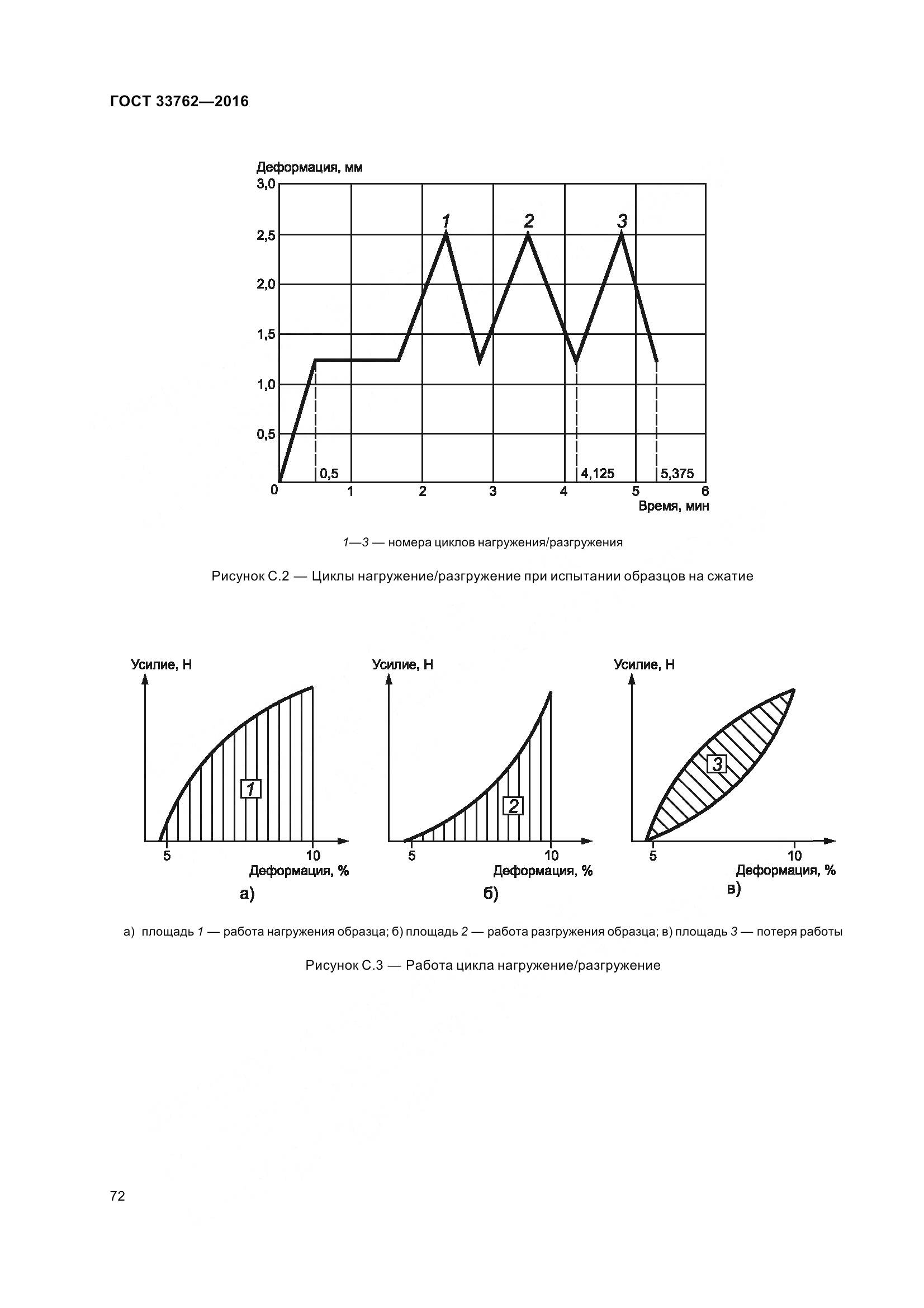 ГОСТ 33762-2016, страница 77