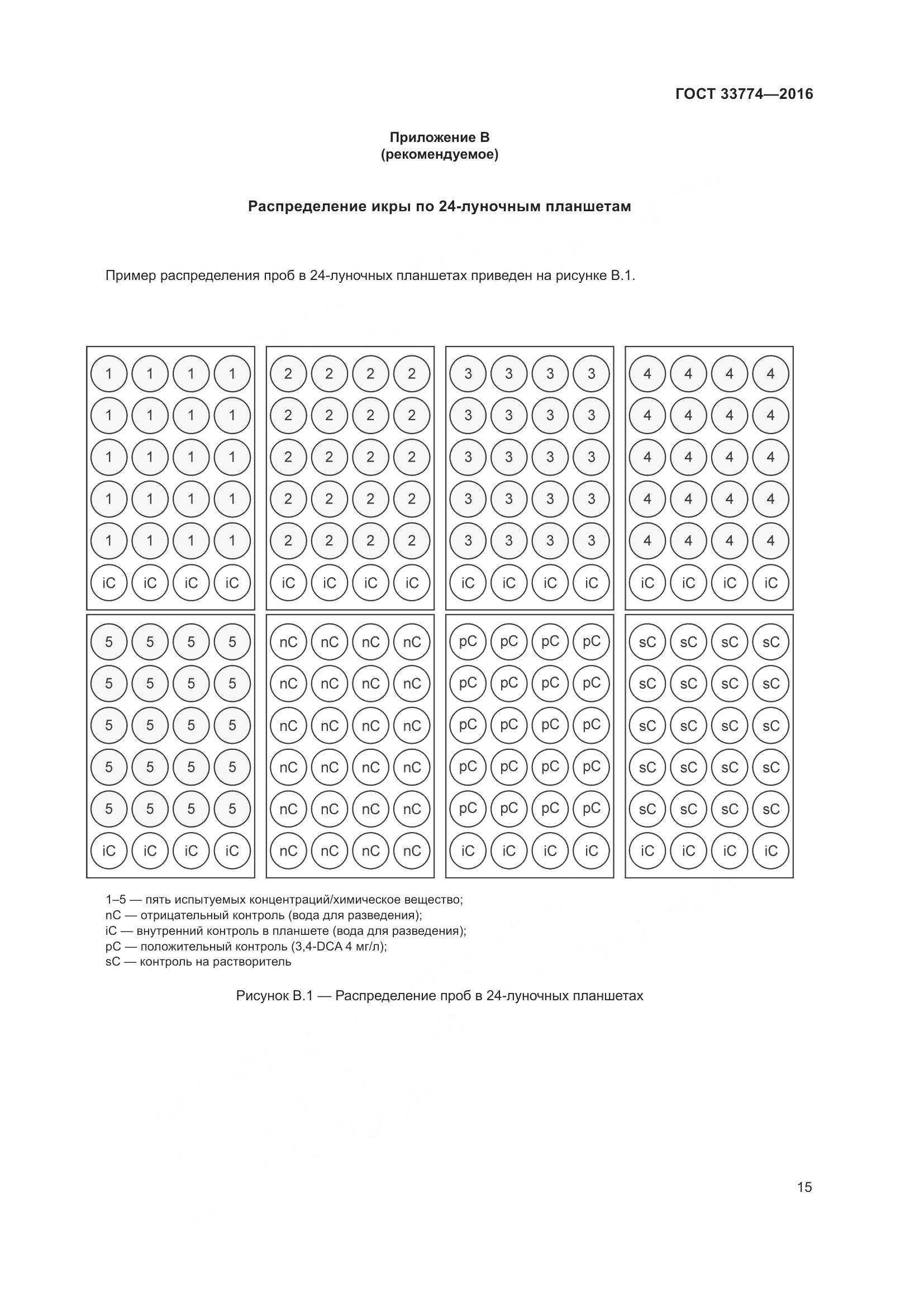 ГОСТ 33774-2016, страница 22