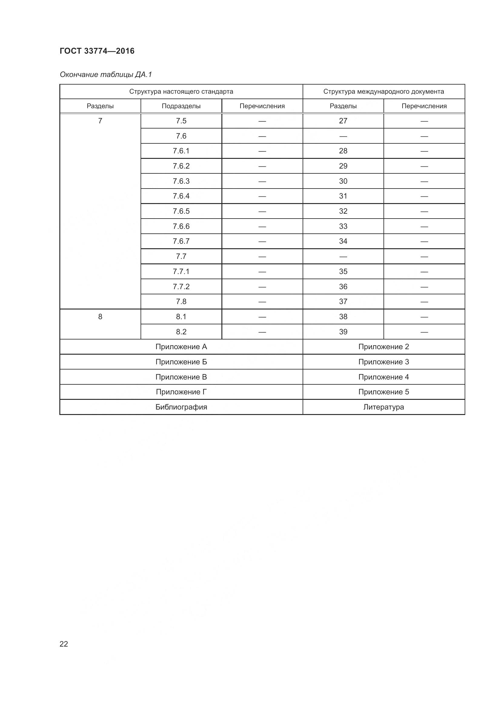 ГОСТ 33774-2016, страница 29