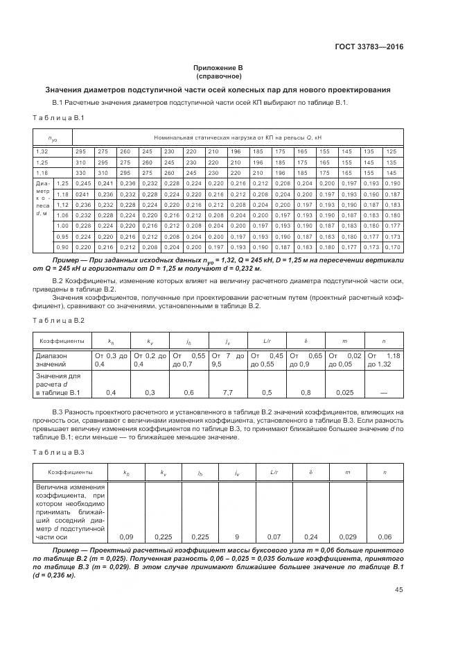 ГОСТ 33783-2016, страница 49