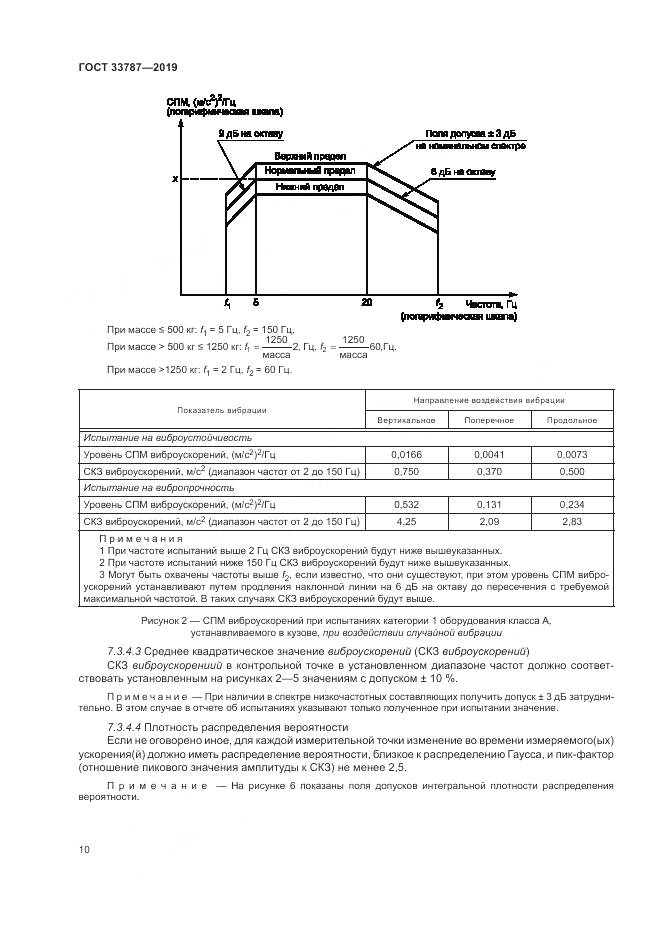 ГОСТ  33787-2019, страница 18