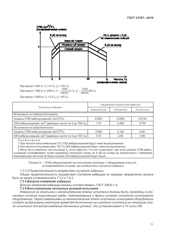 ГОСТ  33787-2019, страница 19