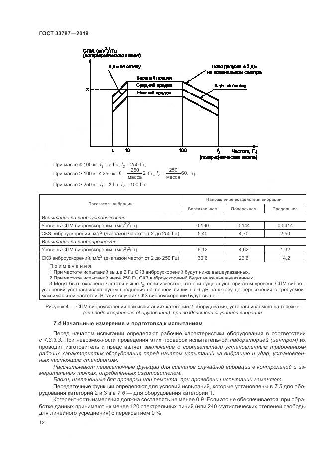 ГОСТ  33787-2019, страница 20