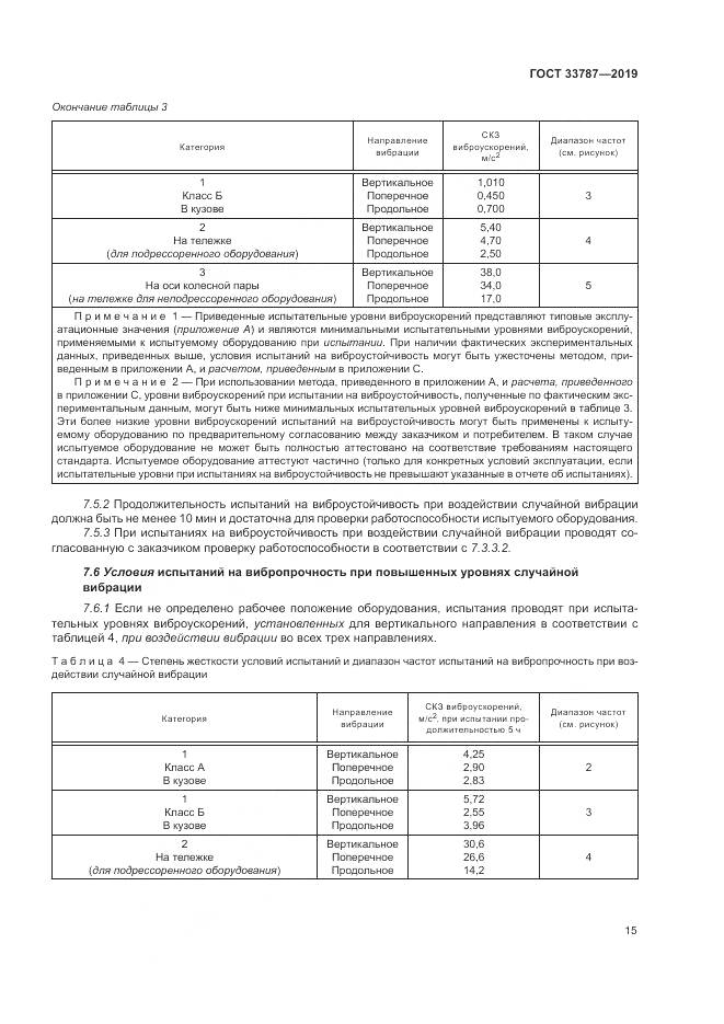 ГОСТ  33787-2019, страница 23