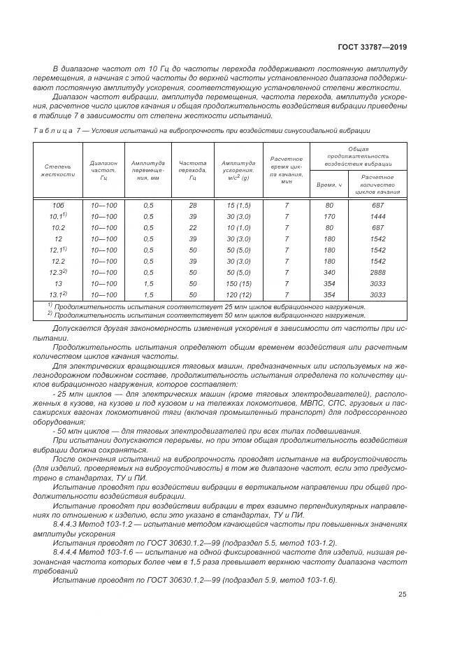ГОСТ  33787-2019, страница 33