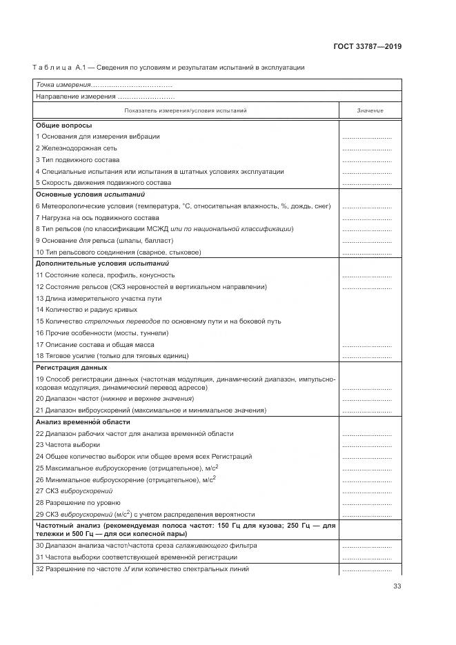 ГОСТ  33787-2019, страница 41