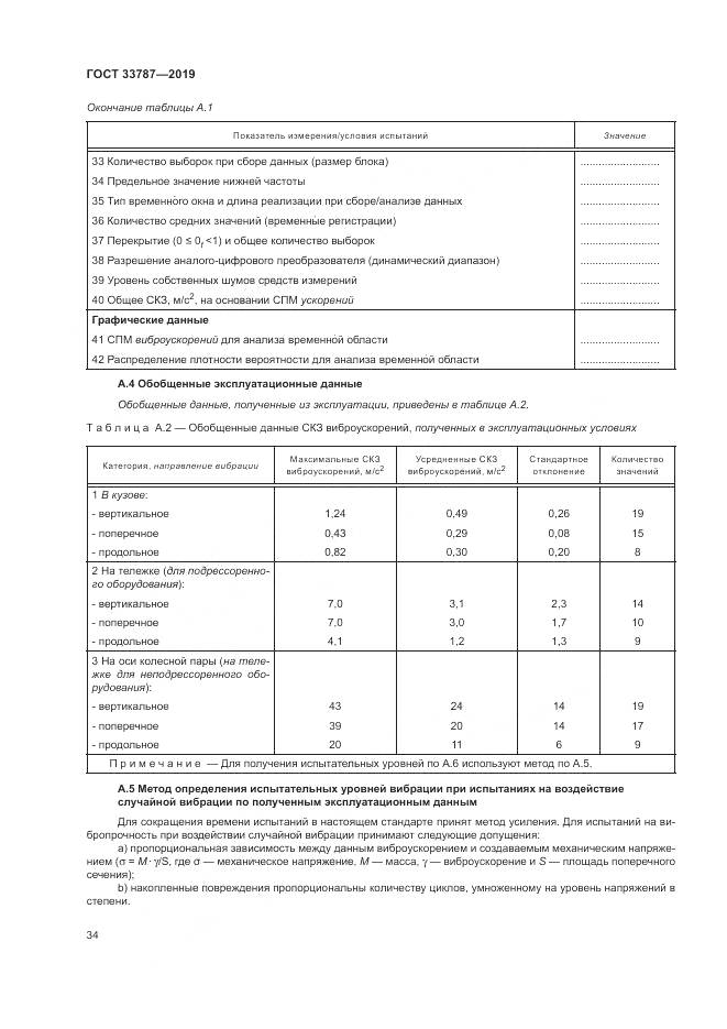 ГОСТ  33787-2019, страница 42