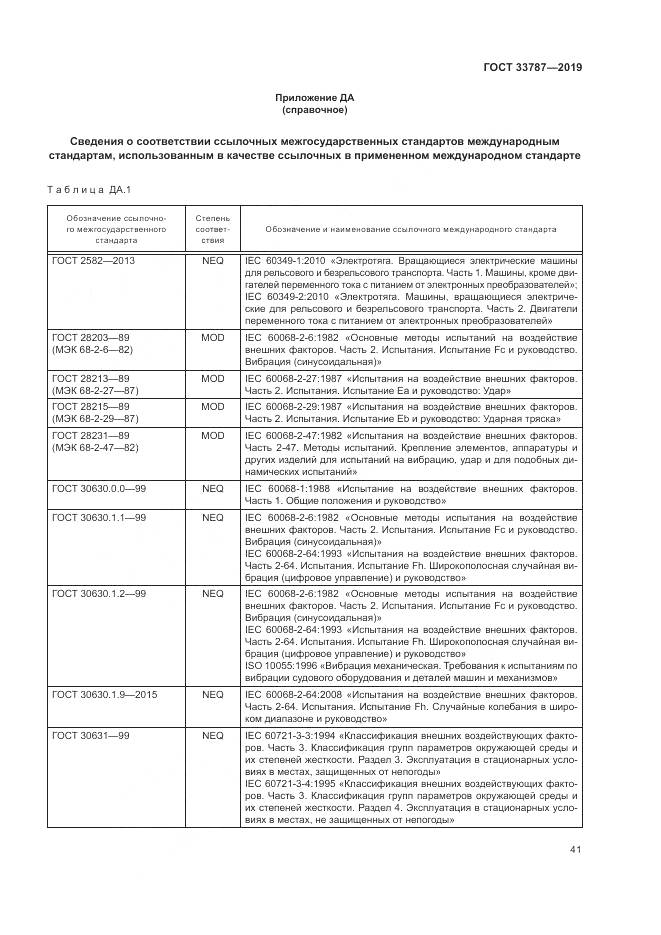 ГОСТ  33787-2019, страница 49