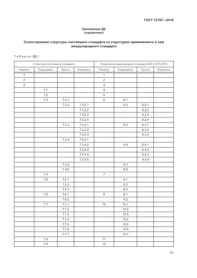 ГОСТ  33787-2019, страница 51
