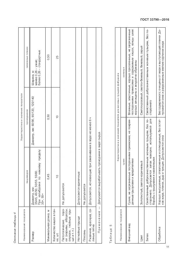 ГОСТ 33790-2016, страница 15