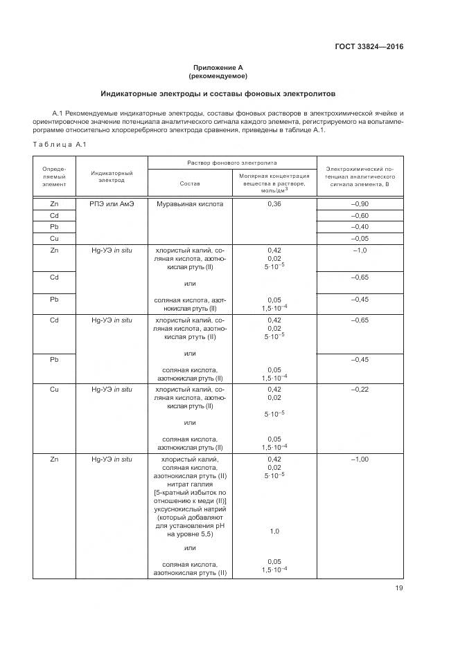 ГОСТ 33824-2016, страница 24