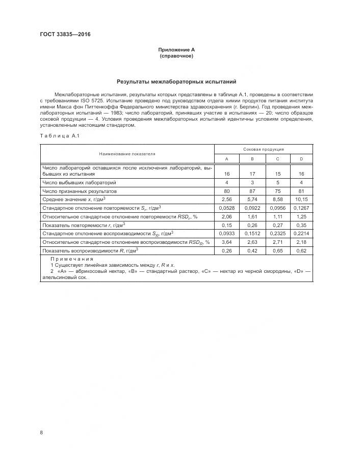 ГОСТ 33835-2016, страница 12
