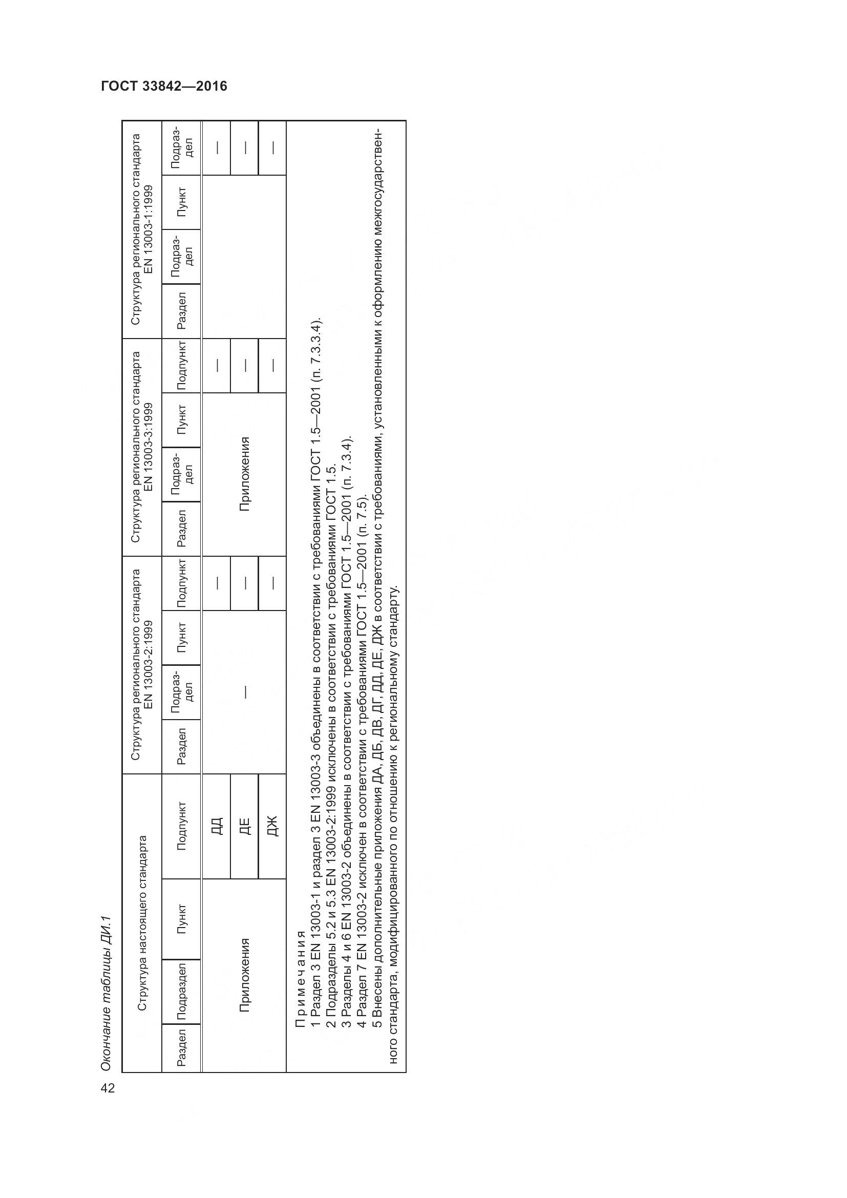 ГОСТ 33842-2016, страница 47