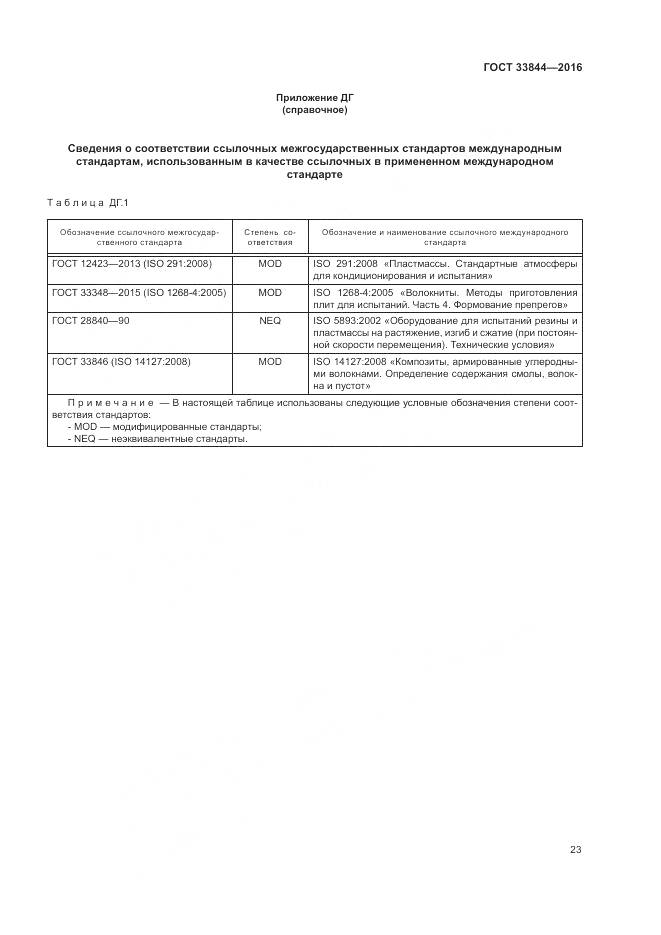 ГОСТ 33844-2016, страница 27