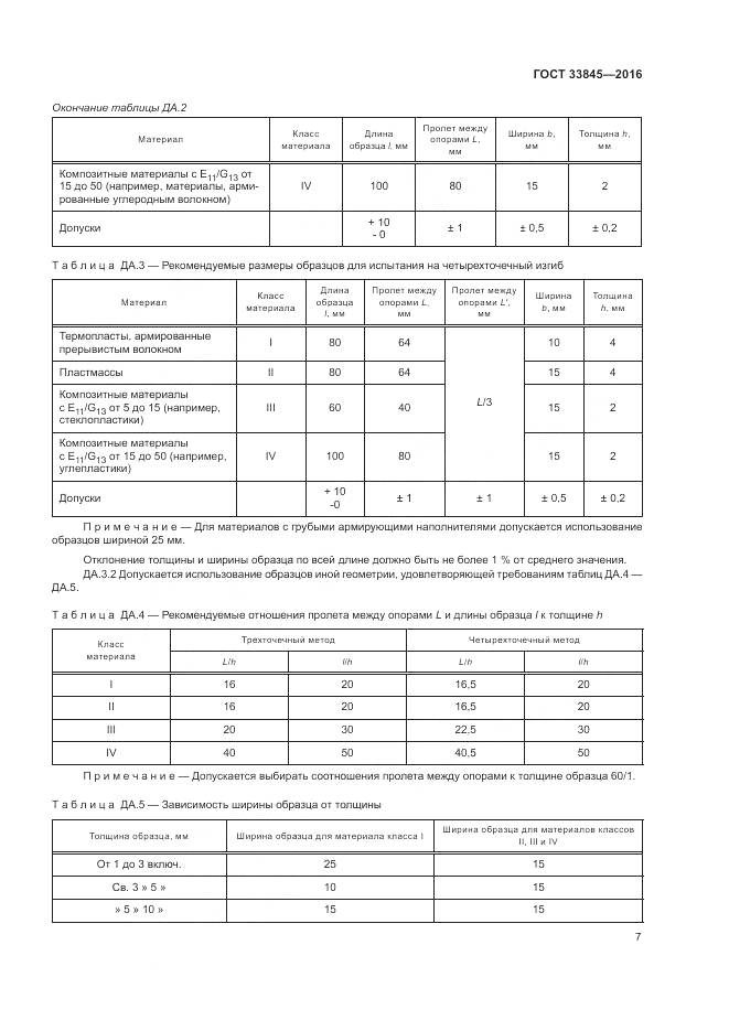 ГОСТ 33845-2016, страница 11