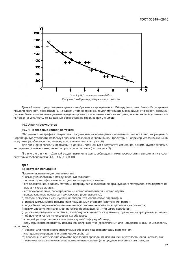 ГОСТ 33845-2016, страница 21