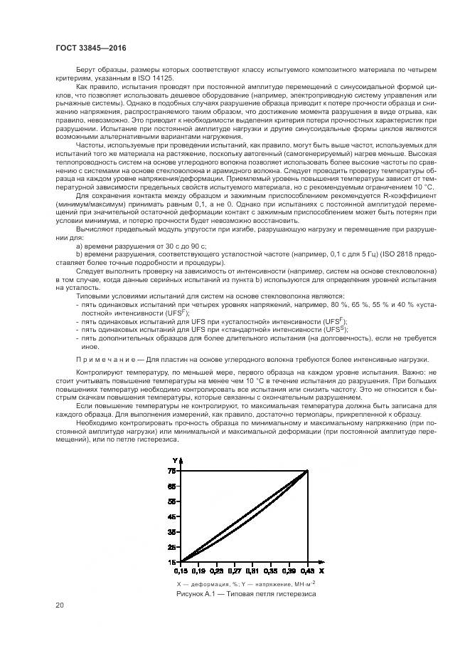 ГОСТ 33845-2016, страница 24