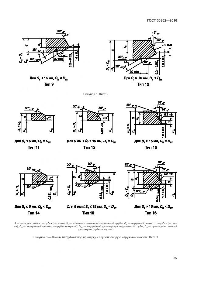 ГОСТ 33852-2016, страница 39