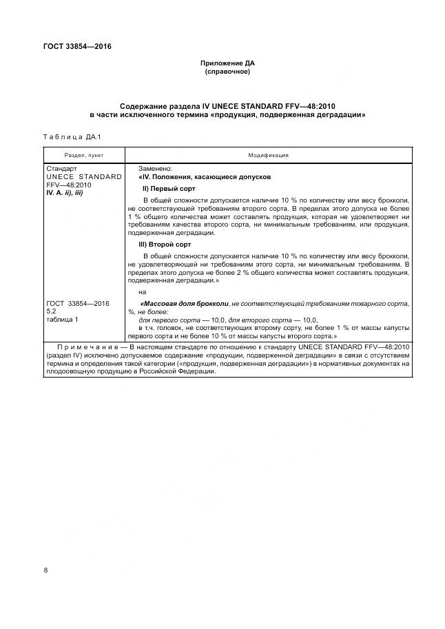 ГОСТ 33854-2016, страница 15