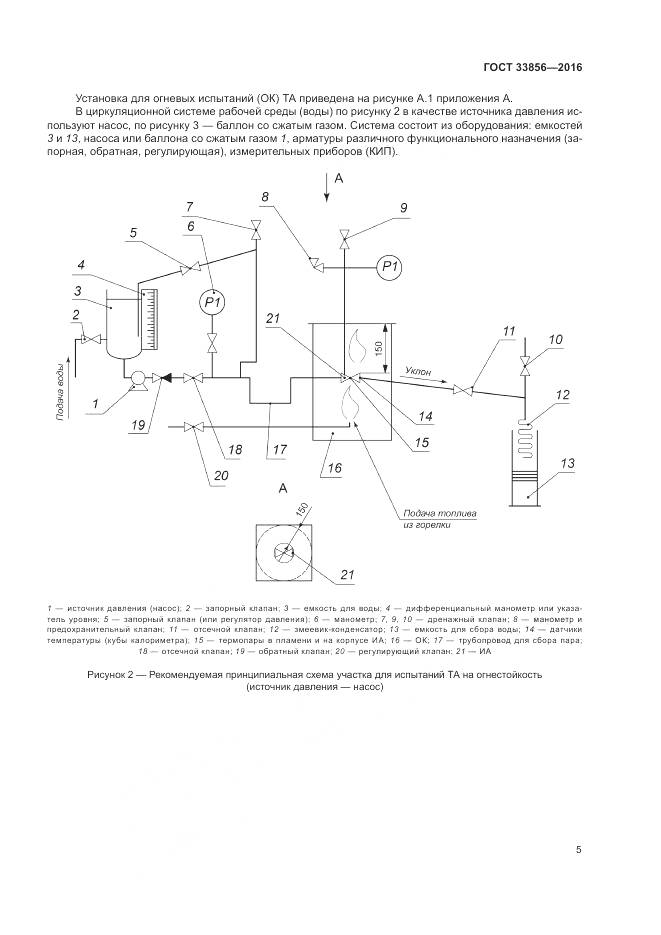 ГОСТ 33856-2016, страница 9
