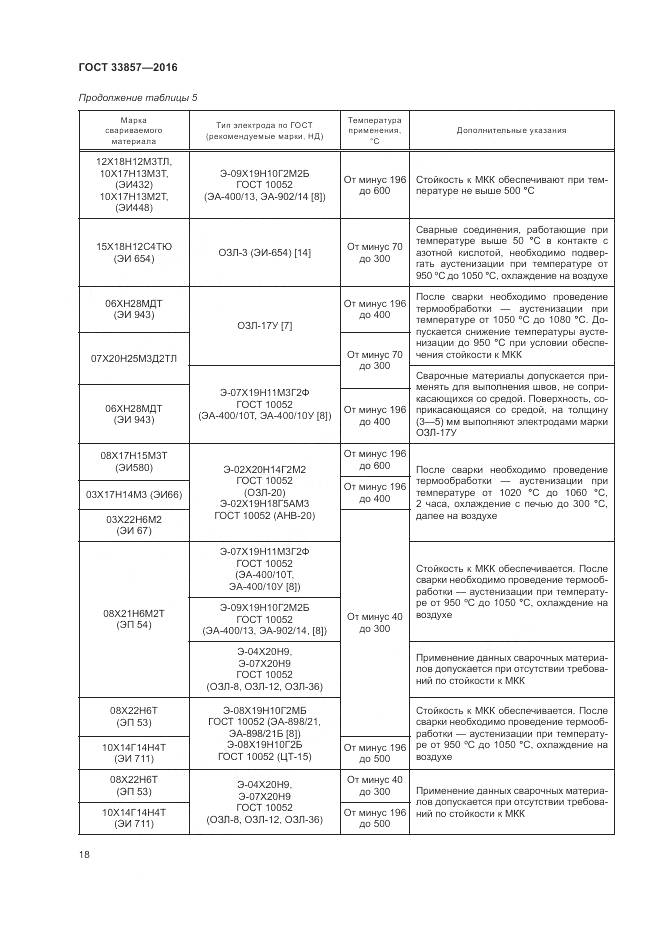 ГОСТ 33857-2016, страница 22