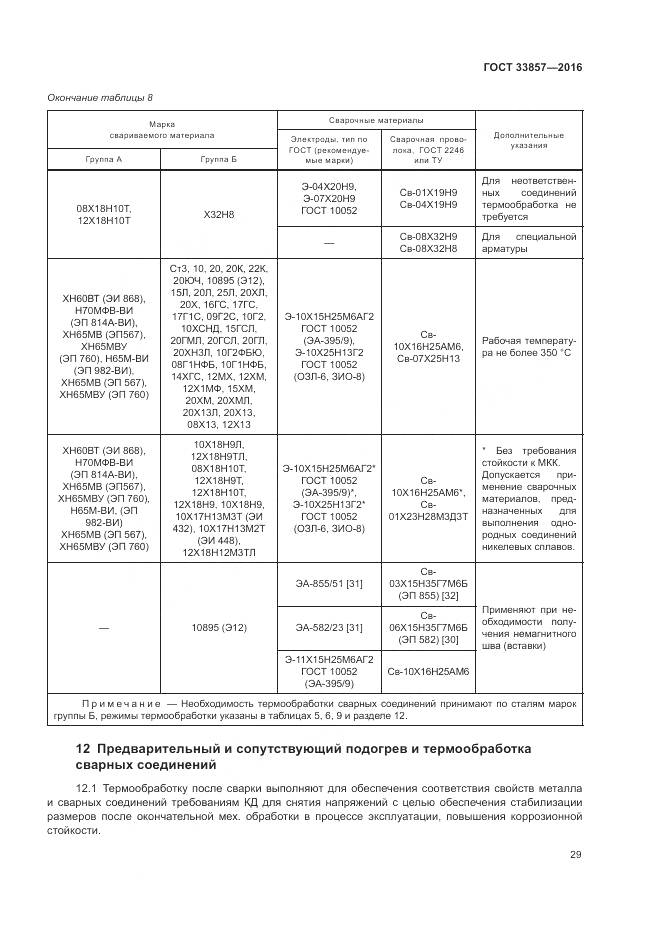 ГОСТ 33857-2016, страница 33