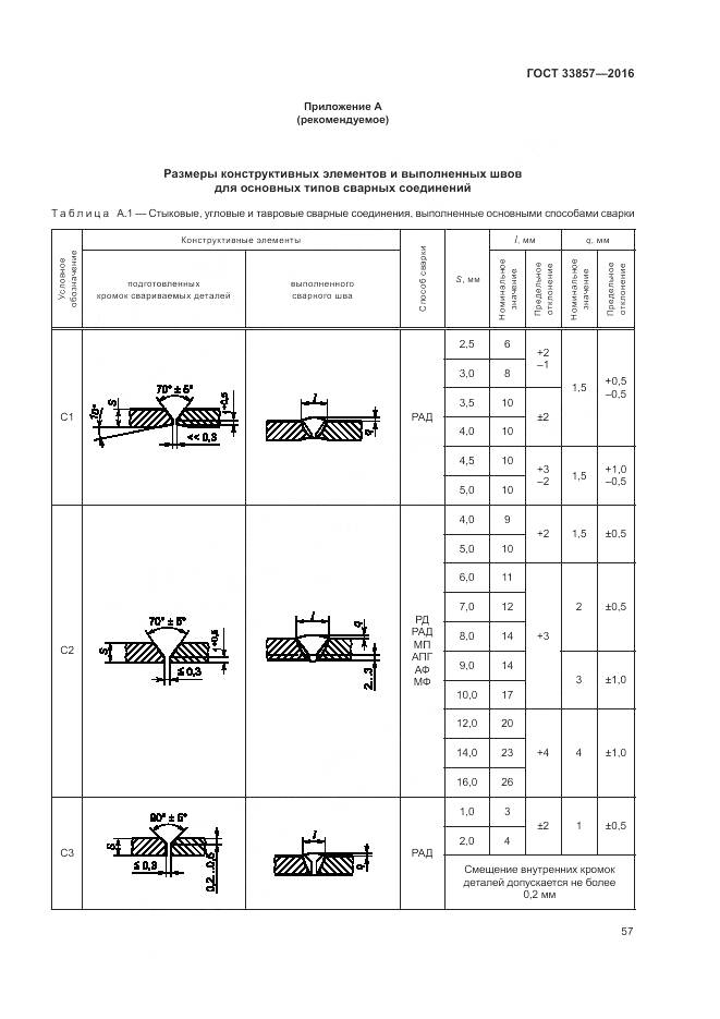ГОСТ 33857-2016, страница 61