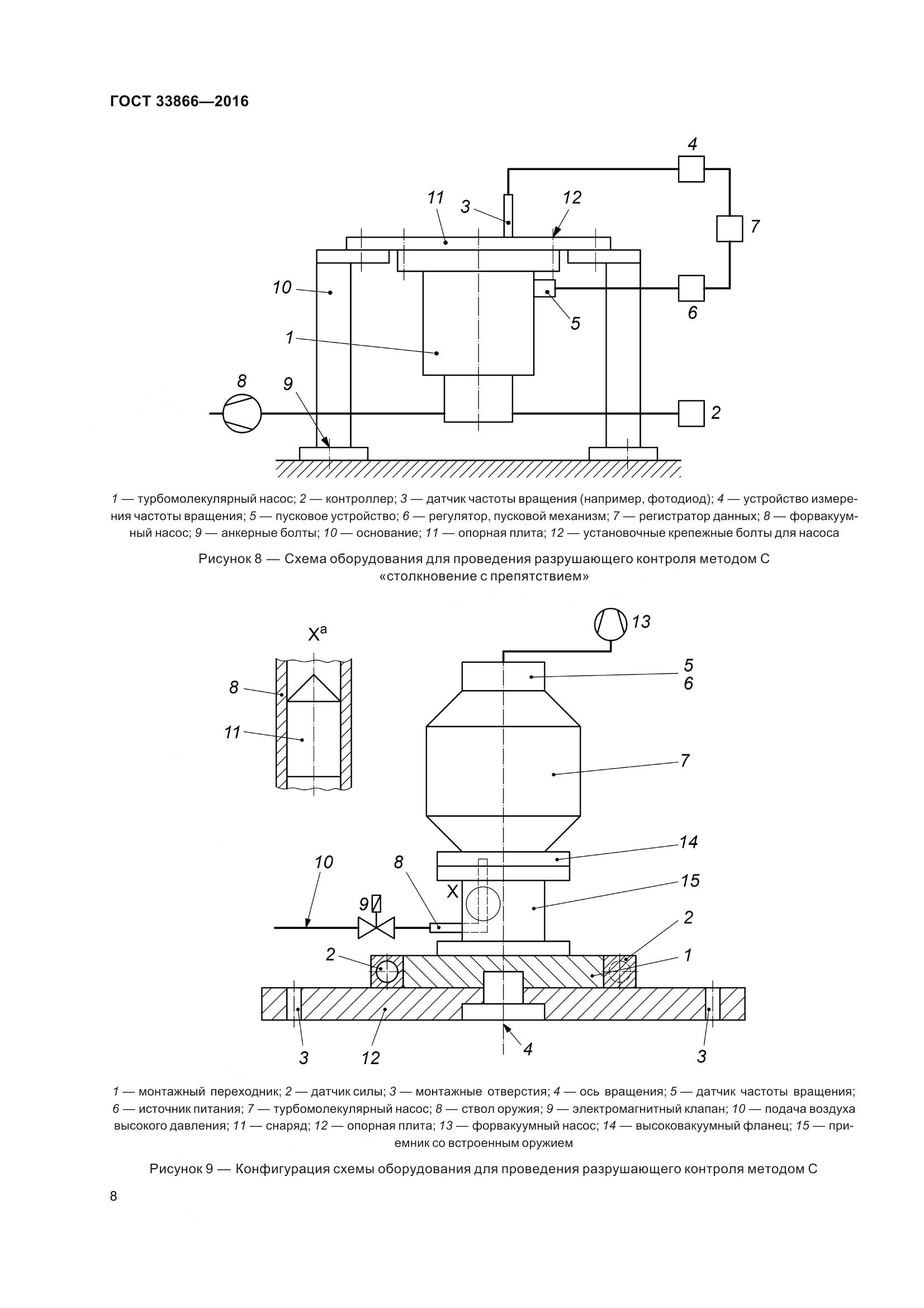 ГОСТ 33866-2016, страница 13