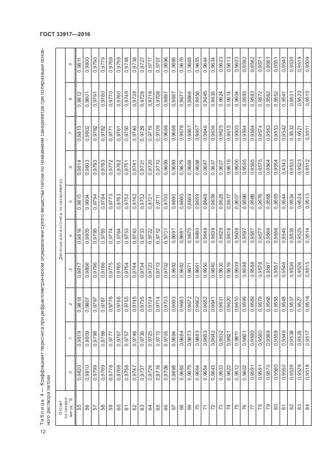 ГОСТ 33917-2016, страница 16