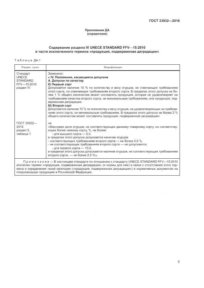 ГОСТ 33932-2016, страница 16