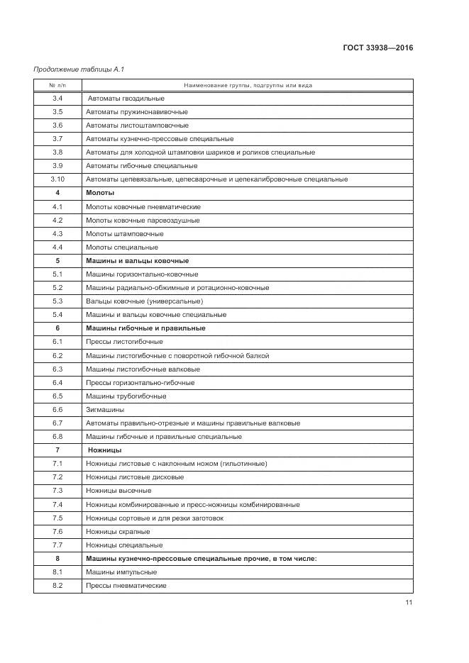 ГОСТ 33938-2016, страница 17