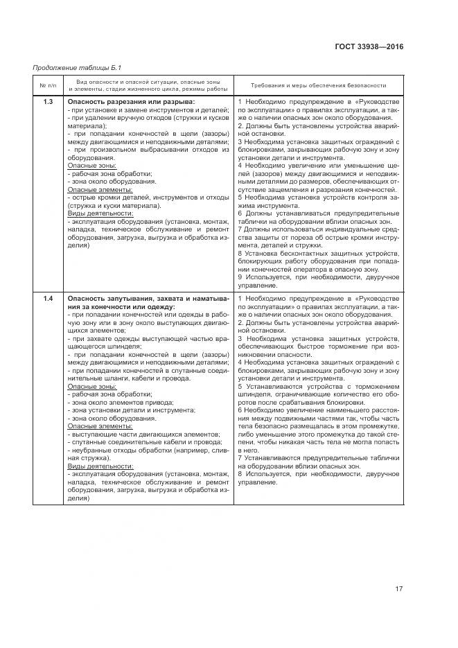 ГОСТ 33938-2016, страница 23