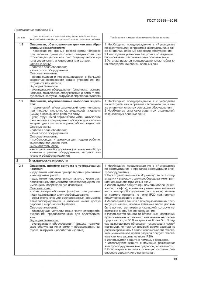 ГОСТ 33938-2016, страница 25