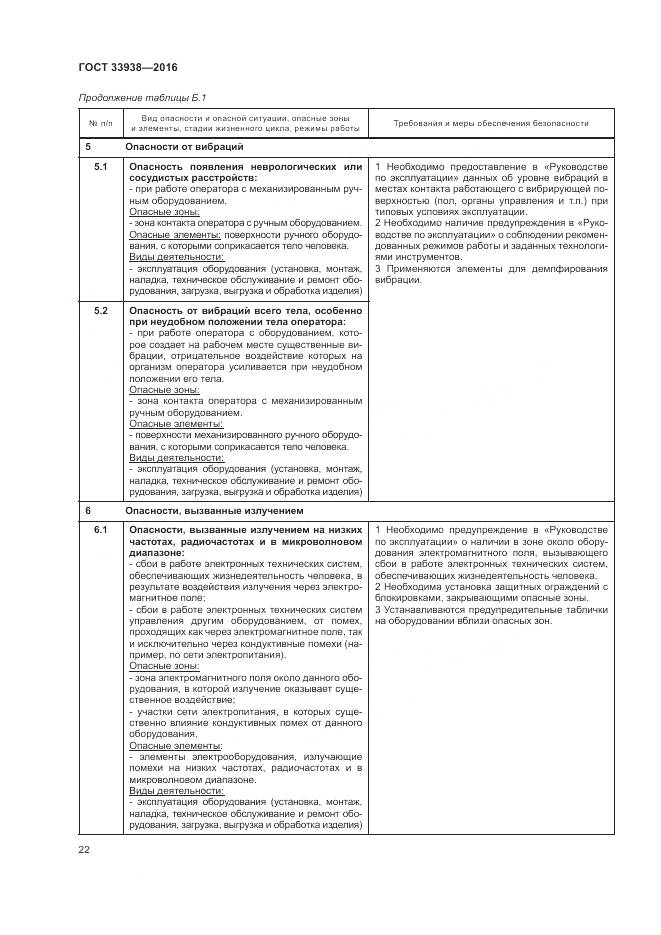 ГОСТ 33938-2016, страница 28