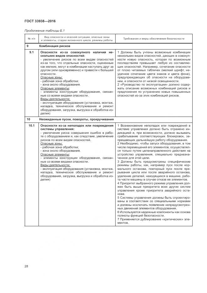 ГОСТ 33938-2016, страница 34