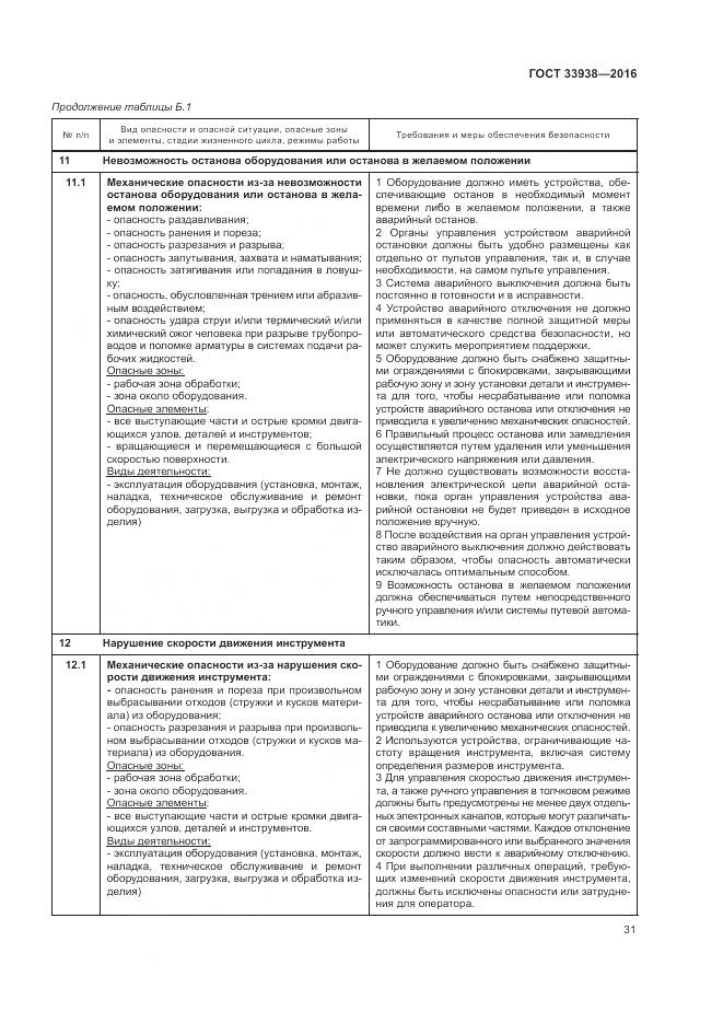 ГОСТ 33938-2016, страница 37