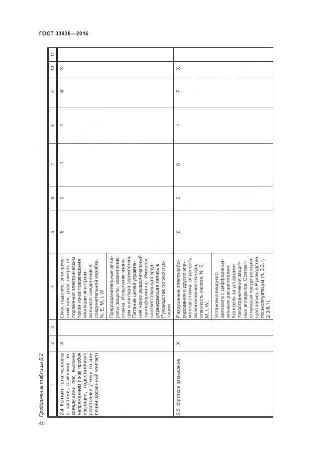 ГОСТ 33938-2016, страница 46