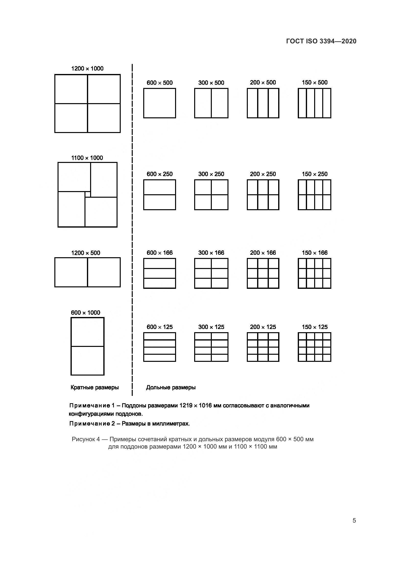 ГОСТ ISO  3394-2020, страница 10