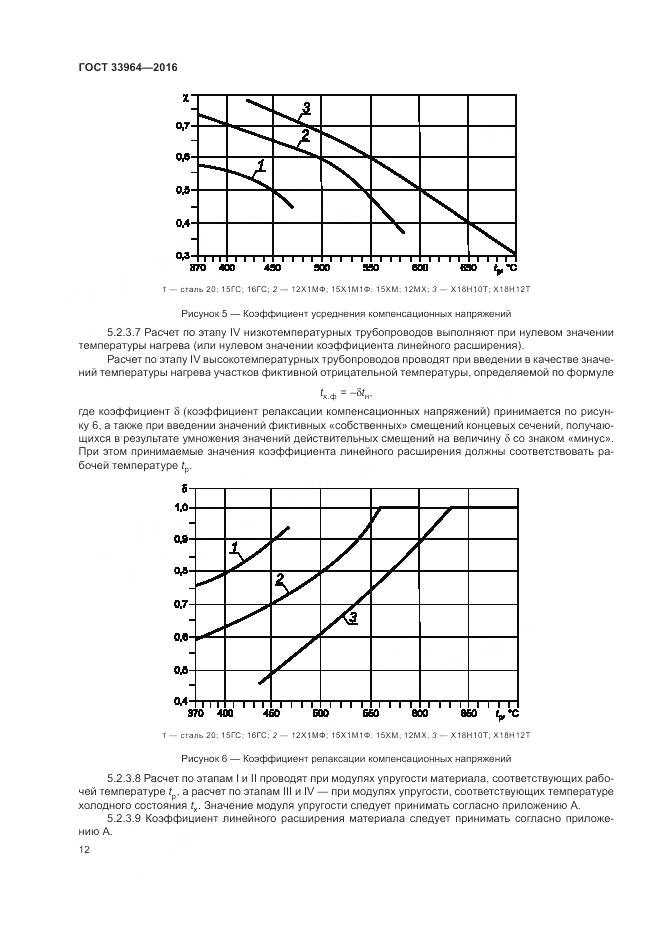 ГОСТ 33964-2016, страница 16