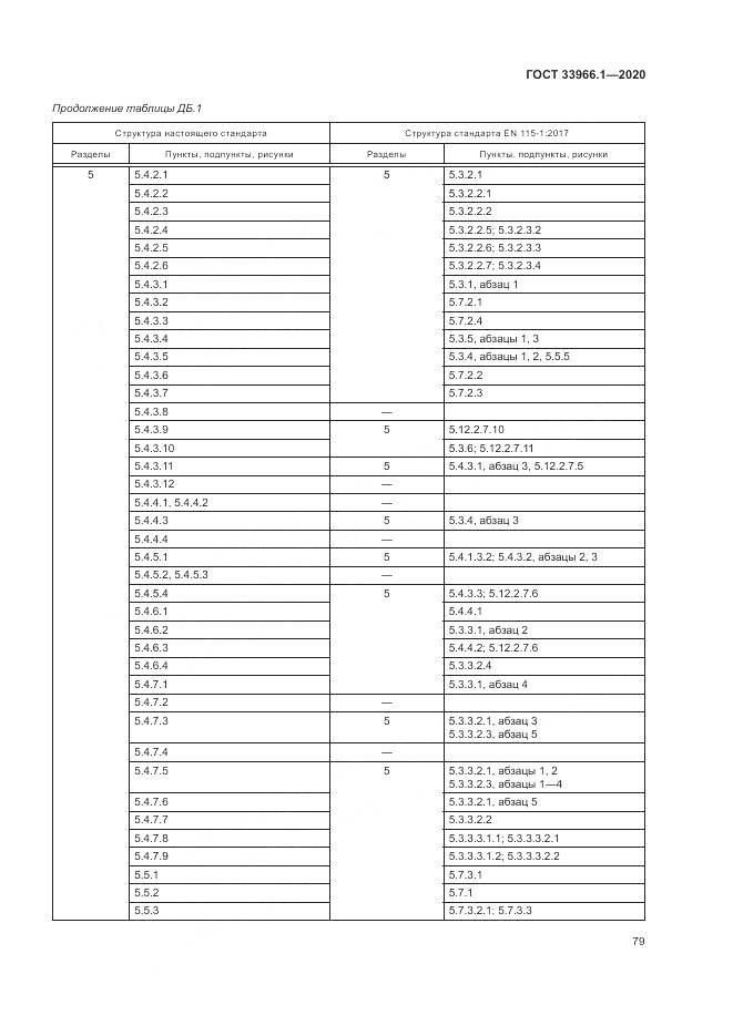 ГОСТ  33966.1-2020, страница 88