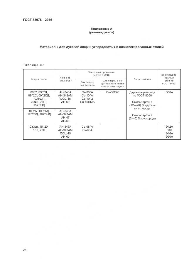 ГОСТ 33976-2016, страница 30