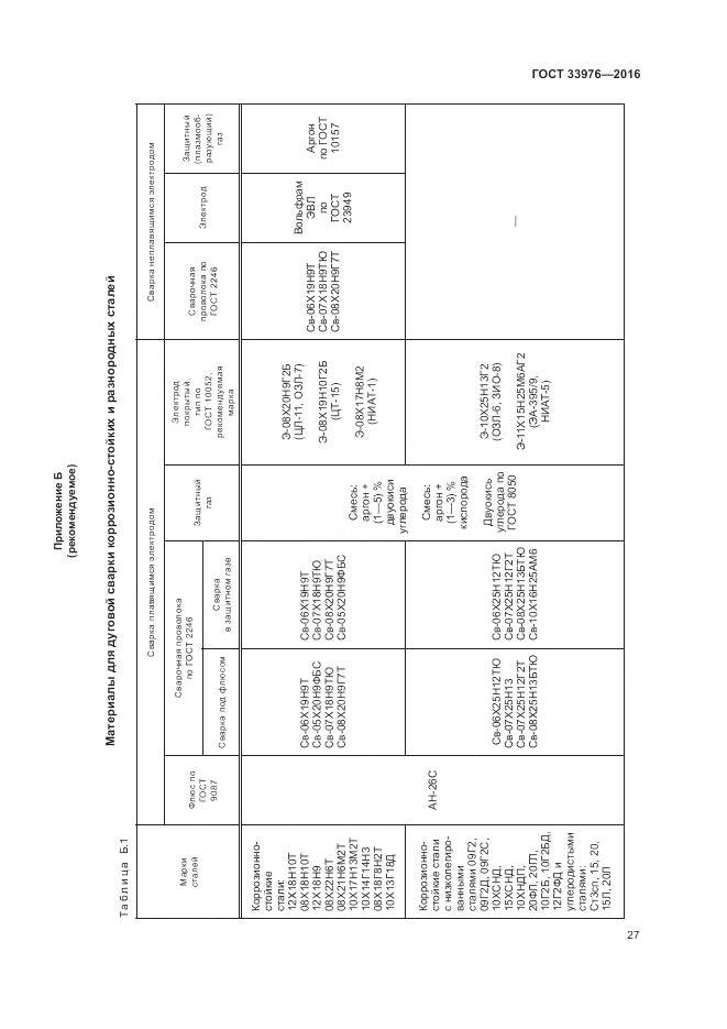 ГОСТ 33976-2016, страница 31