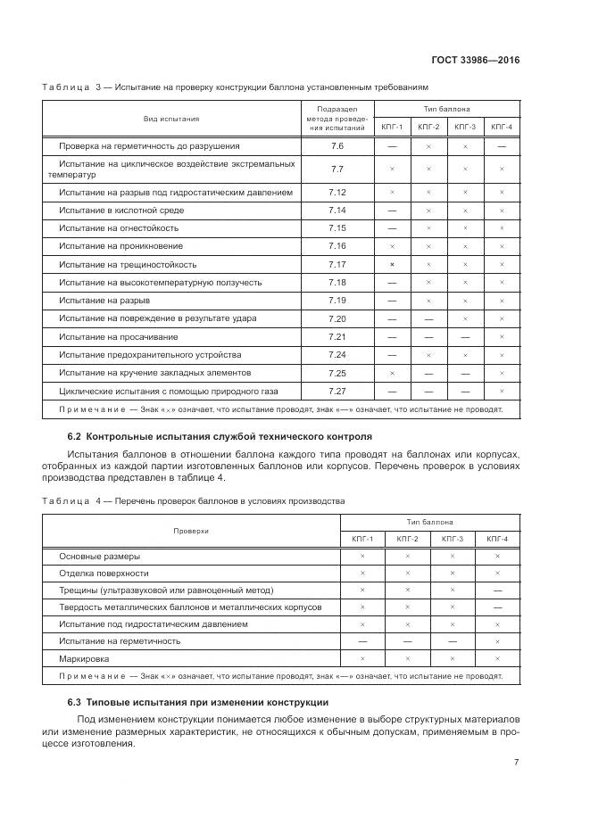 ГОСТ 33986-2016, страница 12