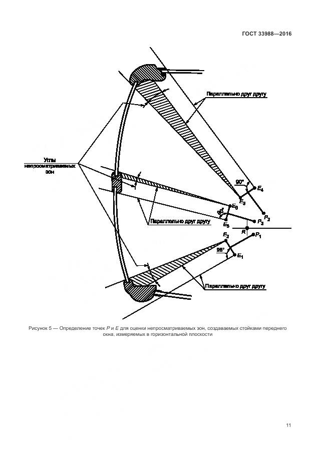 ГОСТ 33988-2016, страница 16