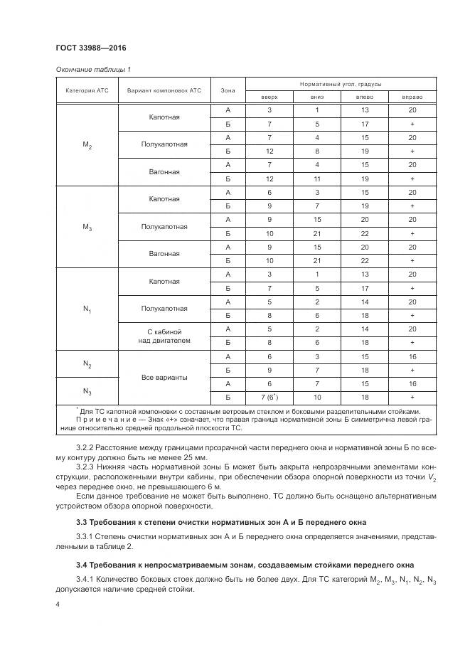 ГОСТ 33988-2016, страница 9