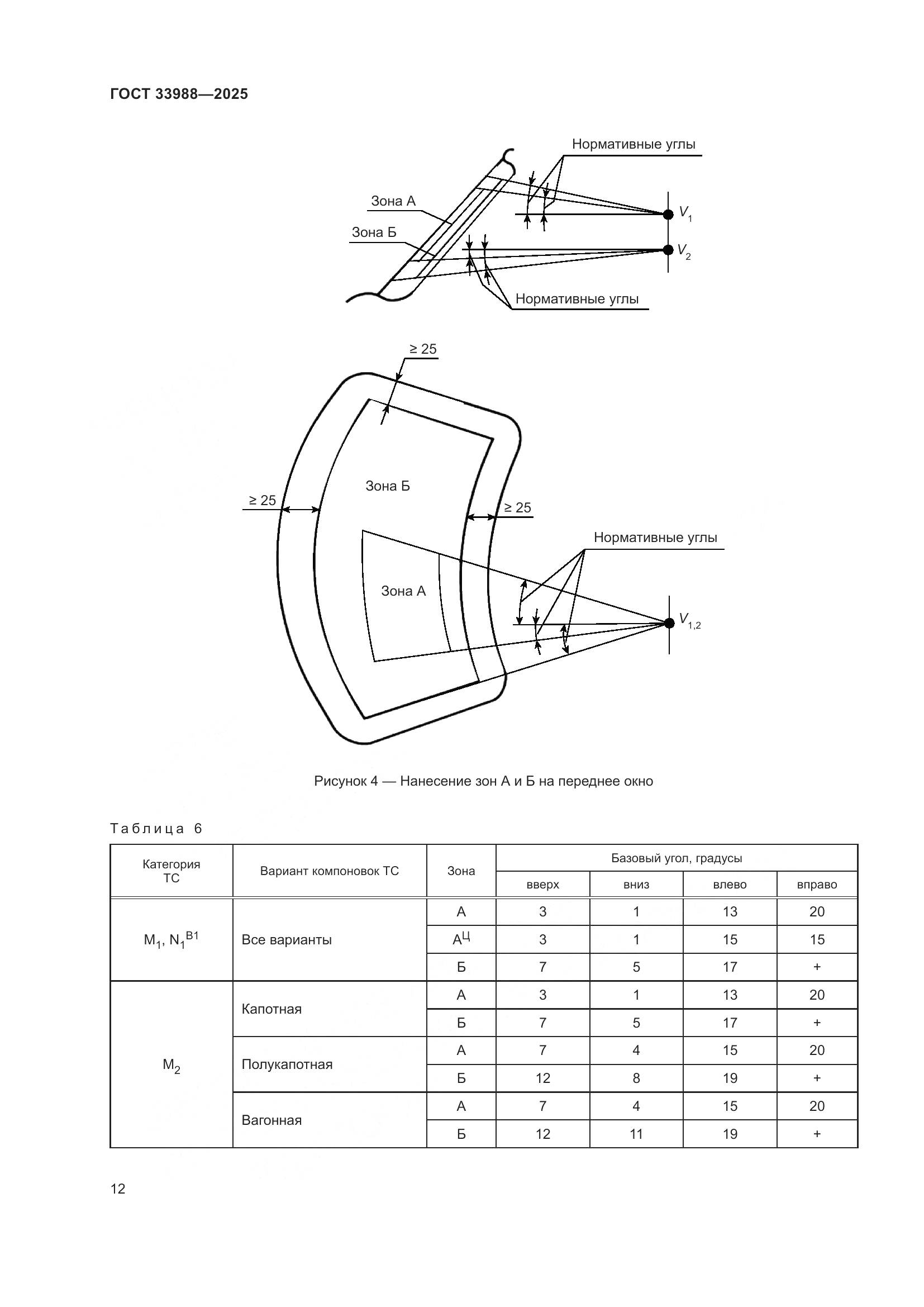 ГОСТ 33988-2025, страница 16